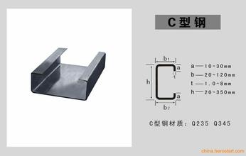C profile,C section steel,C purline